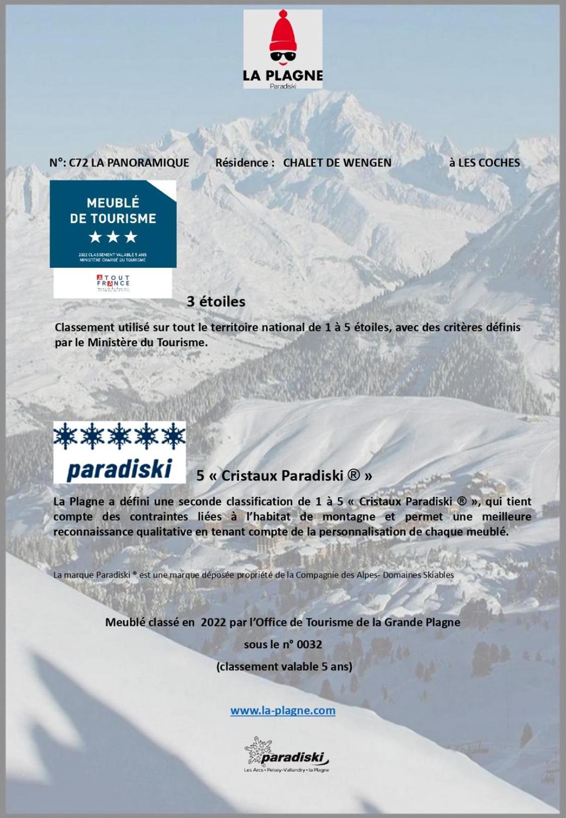 Les Chalets De Wengen - La Panoramique ラ・プラーニュ エクステリア 写真